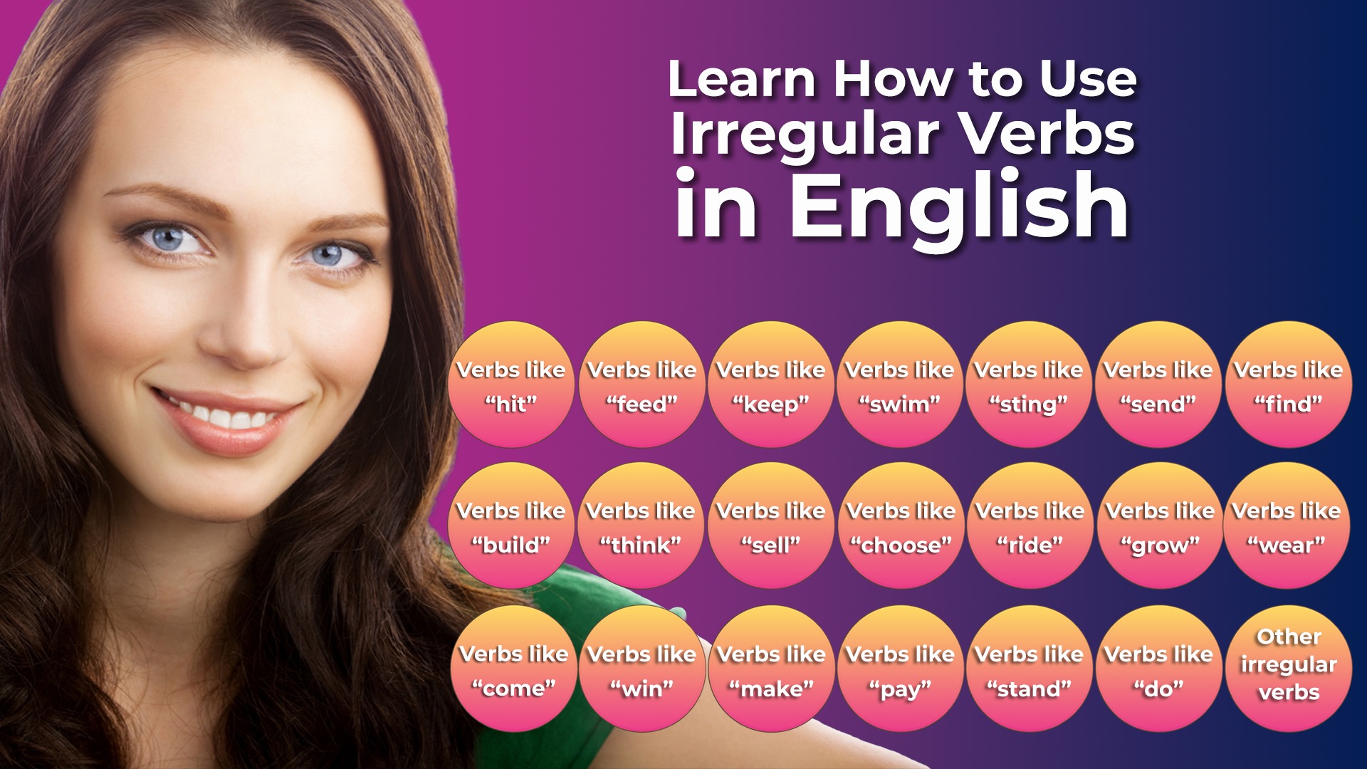 Learn Irregular Verbs in English