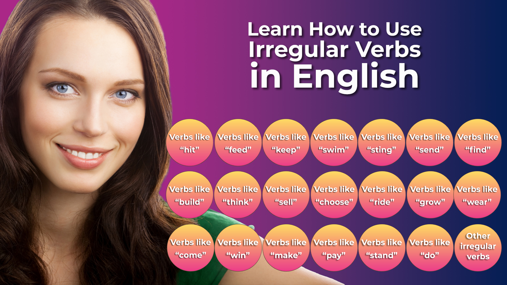 Learn How to Use Irregular Verbs in English